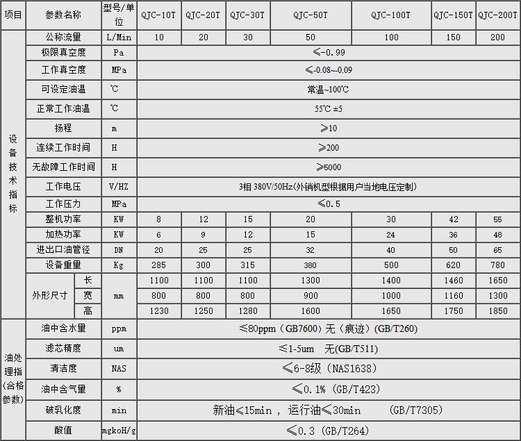 透平油专用真空滤油机