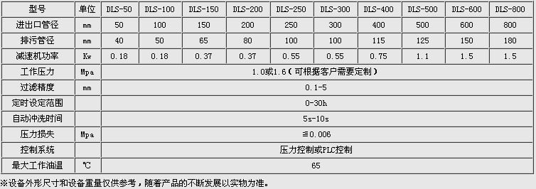 全自动滤水器